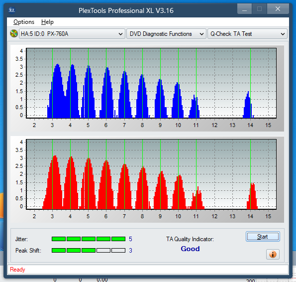 Pioneer BDC-202 / BDC-S02-ta-test-inner-zone-layer-0-_6x_px-760a.png