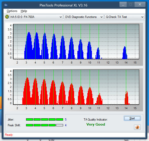 Pioneer BDC-202 / BDC-S02-ta-test-outer-zone-layer-0-_6x_px-760a.png