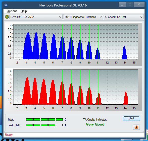 Pioneer BDC-202 / BDC-S02-ta-test-outer-zone-layer-0-_12x_px-760a.png