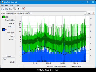 Pioneer BDR-209\S09 BD-R x16-dq_qpxtool_2x_wh16ns48dup.png