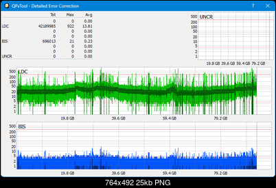 Pioneer BDR-209\S09 BD-R x16-dq_qpxtool-details_2x_wh16ns48dup.png
