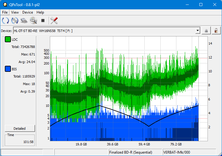 Pioneer BDR-209\S09 BD-R x16-dq_qpxtool_2x_wh16ns58dup.png