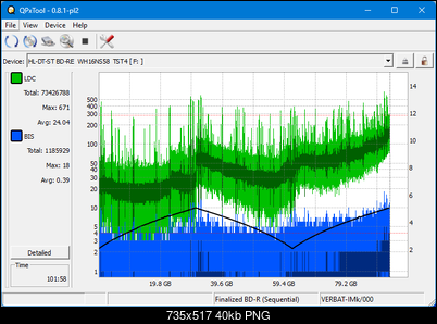 Pioneer BDR-209\S09 BD-R x16-dq_qpxtool_2x_wh16ns58dup.png