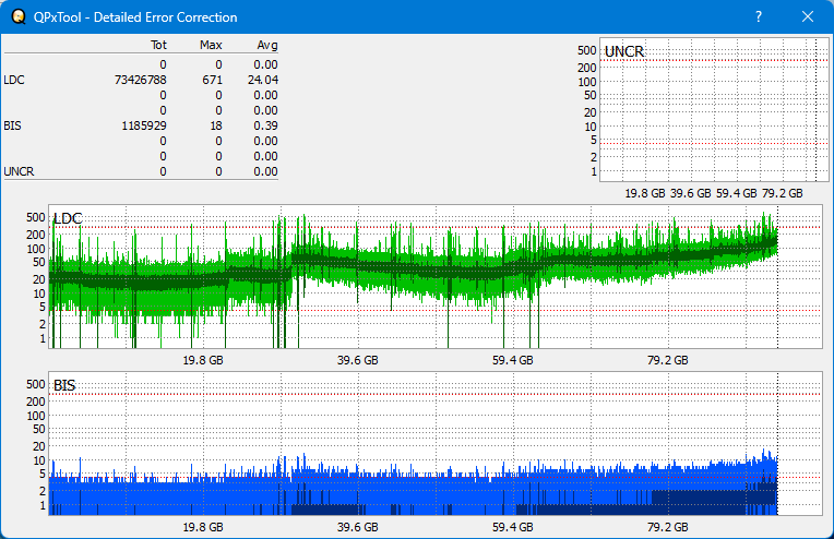 Pioneer BDR-209\S09 BD-R x16-dq_qpxtool-details_2x_wh16ns58dup.png