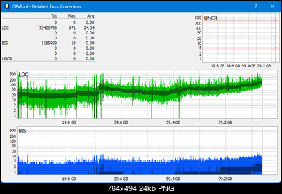 Pioneer BDR-209\S09 BD-R x16-dq_qpxtool-details_2x_wh16ns58dup.png