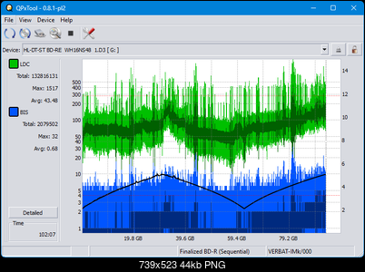 Pioneer BDR-209\S09 BD-R x16-dq_qpxtool_4x_wh16ns48dup.png