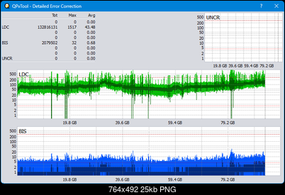 Pioneer BDR-209\S09 BD-R x16-dq_qpxtool-details_4x_wh16ns48dup.png