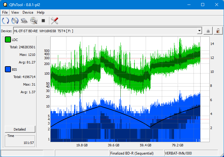 Pioneer BDR-209\S09 BD-R x16-dq_qpxtool_4x_wh16ns58dup.png