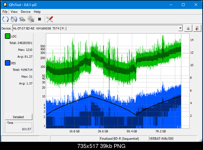 Pioneer BDR-209\S09 BD-R x16-dq_qpxtool_4x_wh16ns58dup.png