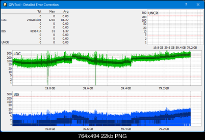Pioneer BDR-209\S09 BD-R x16-dq_qpxtool-details_4x_wh16ns58dup.png