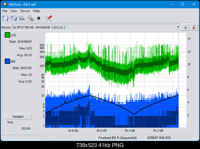 Pioneer BDR-209\S09 BD-R x16-dq_qpxtool_6x_wh16ns48dup.png