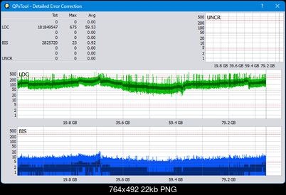 Pioneer BDR-209\S09 BD-R x16-dq_qpxtool-details_6x_wh16ns48dup.png