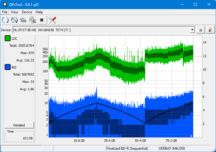 Pioneer BDR-209\S09 BD-R x16-dq_qpxtool_6x_wh16ns58dup.png