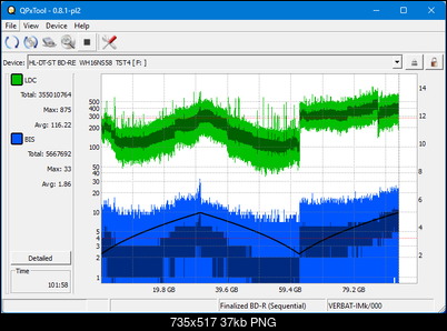 Pioneer BDR-209\S09 BD-R x16-dq_qpxtool_6x_wh16ns58dup.png