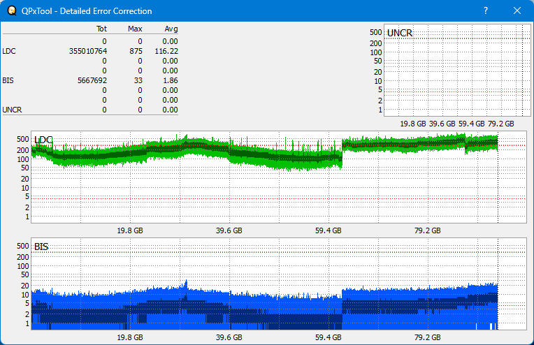 Pioneer BDR-209\S09 BD-R x16-dq_qpxtool-details_6x_wh16ns58dup.png