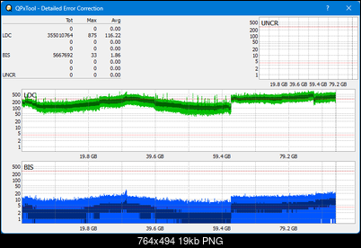 Pioneer BDR-209\S09 BD-R x16-dq_qpxtool-details_6x_wh16ns58dup.png