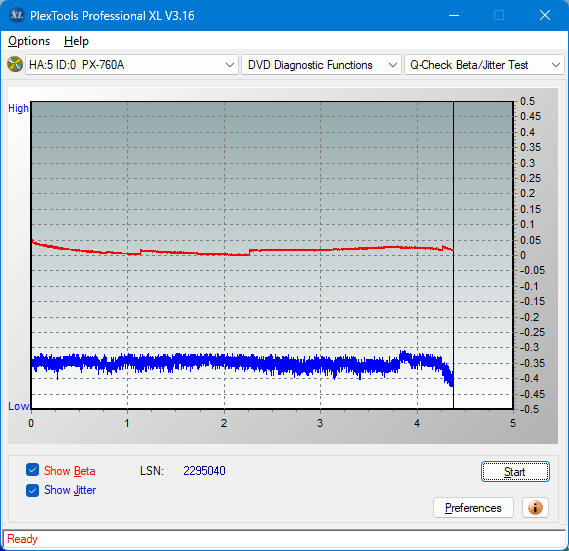 Pioneer BDC-202 / BDC-S02-betajitter_4x_px-760a.png