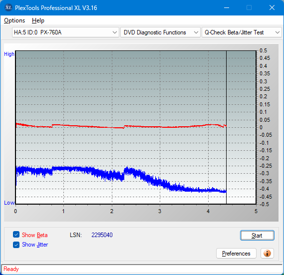 Pioneer BDC-202 / BDC-S02-betajitter_6x_px-760a.png