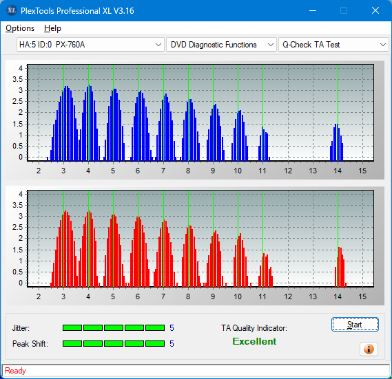 Pioneer BDC-202 / BDC-S02-ta-test-outer-zone-layer-0-_6x_px-760a.png