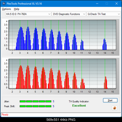 Pioneer BDC-202 / BDC-S02-ta-test-outer-zone-layer-0-_6x_px-760a.png