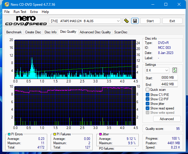 Pioneer BDC-202 / BDC-S02-dq_8x_ihas124-b.png