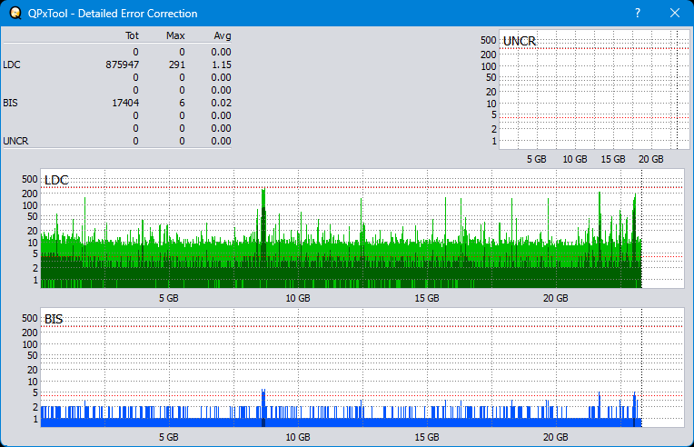 Pioneer BDR-WX01DM-dq_qpxtool-details_2x_opcon_ihbs112-gen2.png