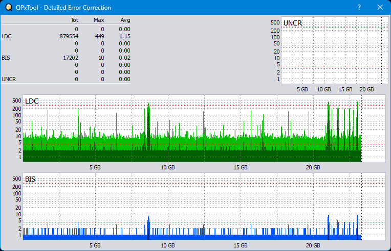 Pioneer BDR-WX01DM-dq_qpxtool-details_2x_opcon_wh16ns48dup.png