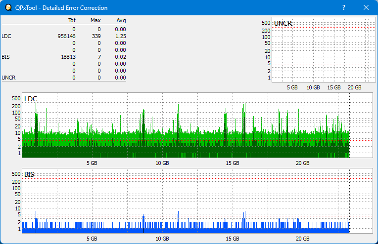 Pioneer BDR-WX01DM-dq_qpxtool-details_2x_opcon_wh16ns58dup.png