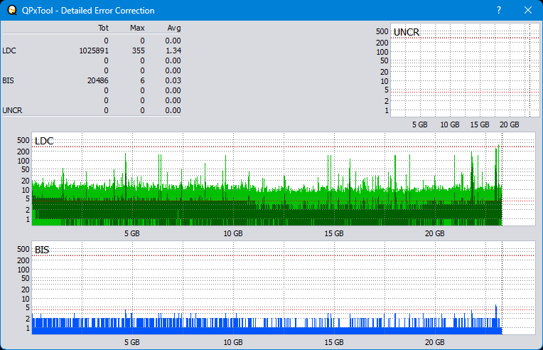 Pioneer BDR-WX01DM-dq_qpxtool-details_4x_opcon_ihbs112-gen2.png