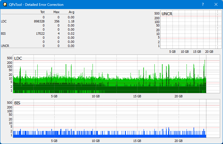 Pioneer BDR-WX01DM-dq_qpxtool-details_4x_opcon_wh16ns58dup.png