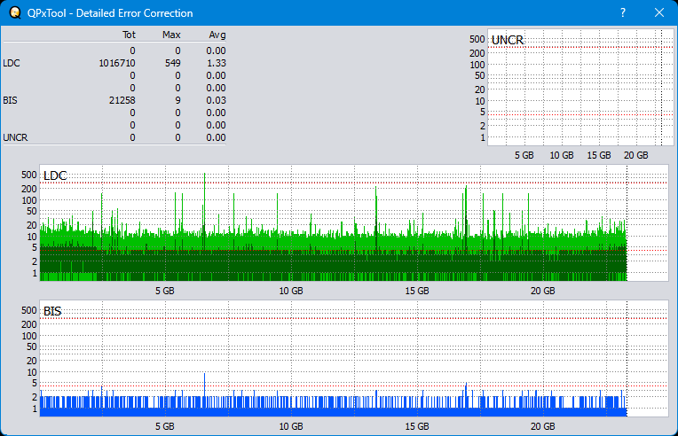 Pioneer BDR-WX01DM-dq_qpxtool-details_6x_opcon_ihbs112-gen2.png