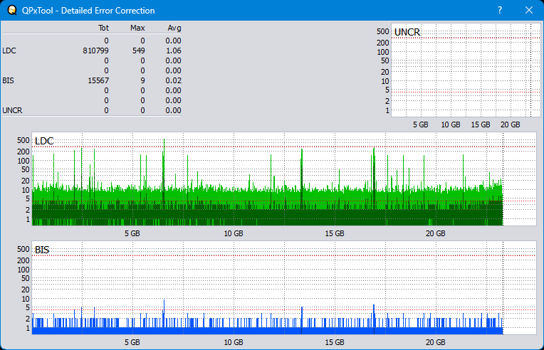 Pioneer BDR-WX01DM-dq_qpxtool-details_6x_opcon_wh16ns48dup.png