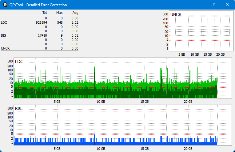 Pioneer BDR-WX01DM-dq_qpxtool-details_6x_opcon_wh16ns58dup.png