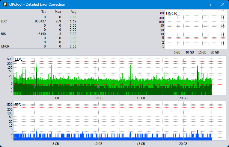 Pioneer BDR-WX01DM-dq_qpxtool-details_2x_opcoff_ihbs112-gen2.png