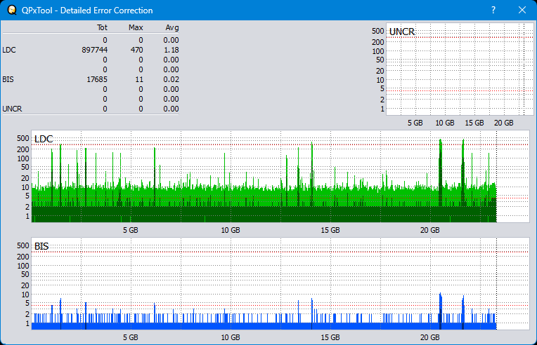 Pioneer BDR-WX01DM-dq_qpxtool-details_2x_opcoff_wh16ns48dup.png