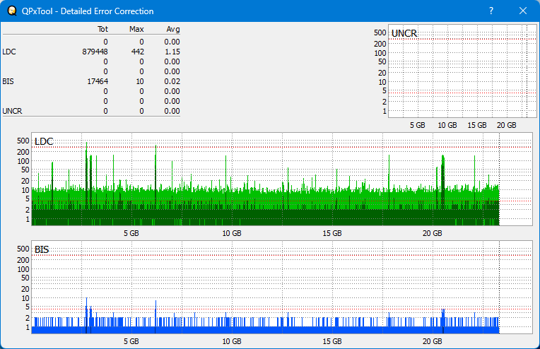 Pioneer BDR-WX01DM-dq_qpxtool-details_2x_opcoff_wh16ns58dup.png