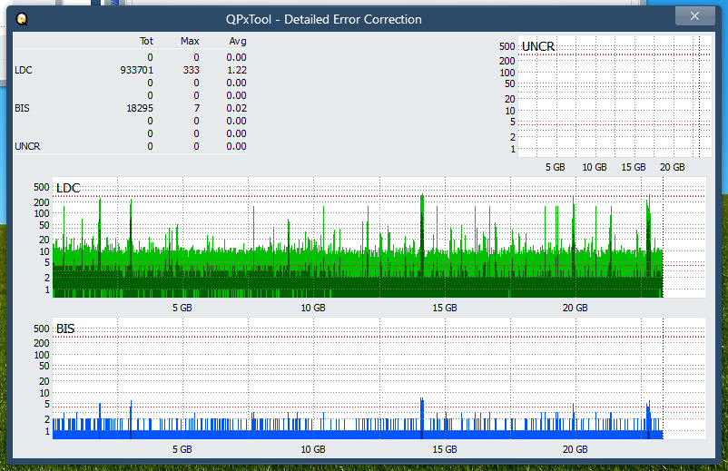 Pioneer BDR-WX01DM-dq_qpxtool-details_4x_opcoff_ihbs112-gen1.png