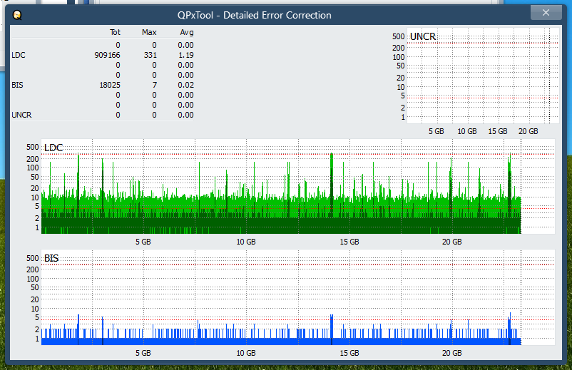 Pioneer BDR-WX01DM-dq_qpxtool-details_4x_opcoff_ihbs212-gen1.png