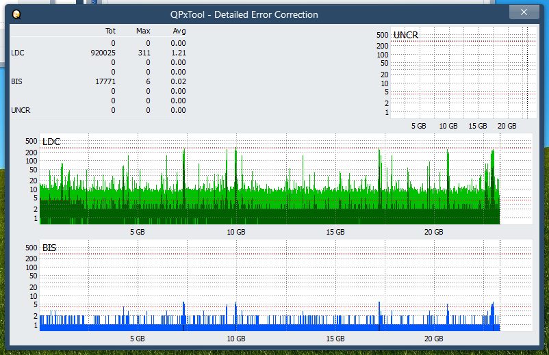 Pioneer BDR-WX01DM-dq_qpxtool-details_6x_opcoff_ihbs112-gen1.png