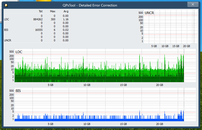 Pioneer BDR-WX01DM-dq_qpxtool-details_6x_opcoff_ihbs212-gen1.png