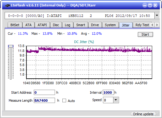 Pioneer BDR-WX01DM-jitter_6x_opcoff_ihbs112-gen2.png