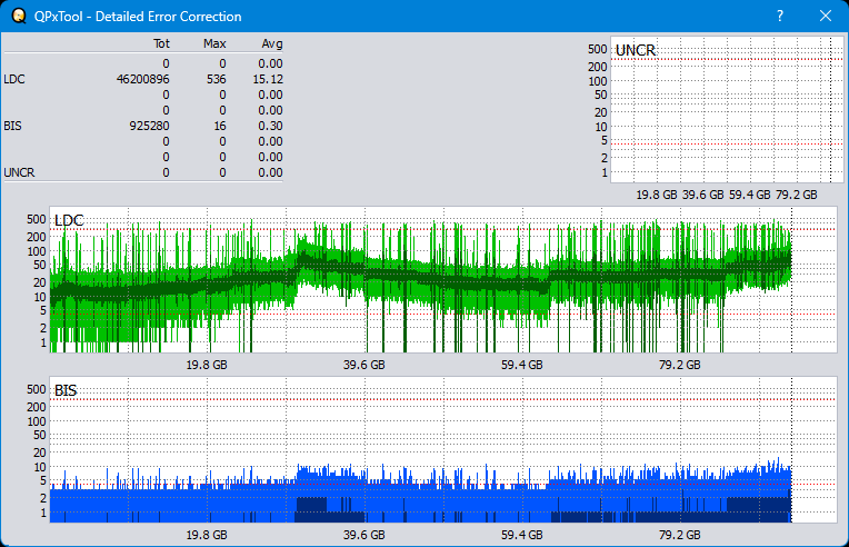 Pioneer BDR-209\S09 BD-R x16-dq_qpxtool-details_2x_wh16ns48dup.png