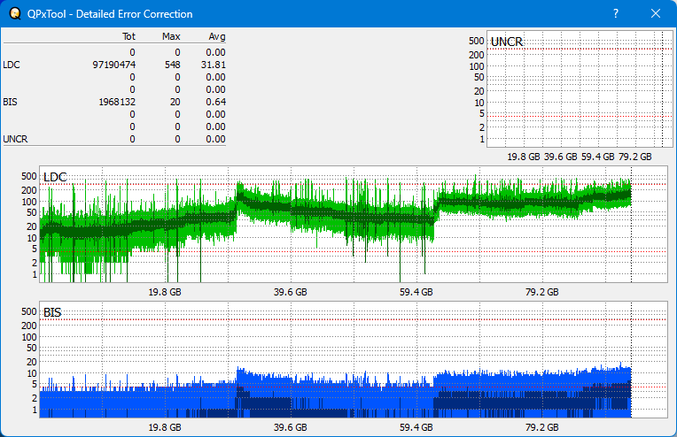 Pioneer BDR-209\S09 BD-R x16-dq_qpxtool-details_2x_wh16ns58dup.png