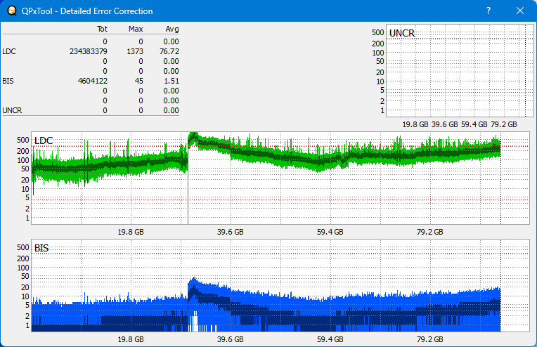 Pioneer BDR-209\S09 BD-R x16-dq_qpxtool-details_4x_wh16ns58dup.png