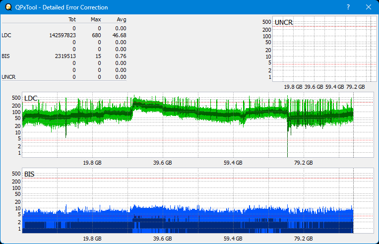 Pioneer BDR-209\S09 BD-R x16-dq_qpxtool-details_6x_wh16ns48dup.png