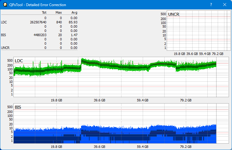 Pioneer BDR-209\S09 BD-R x16-dq_qpxtool-details_6x_wh16ns58dup.png