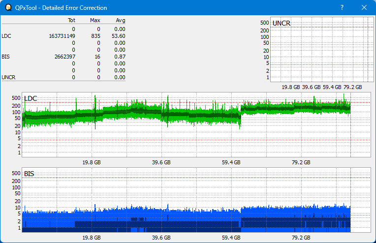 Pioneer BDR-209\S09 BD-R x16-dq_qpxtool-details_2x_wh16ns58dup.png