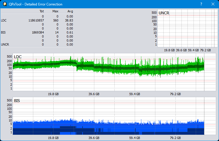 Pioneer BDR-209\S09 BD-R x16-dq_qpxtool-details_4x_wh16ns48dup.png