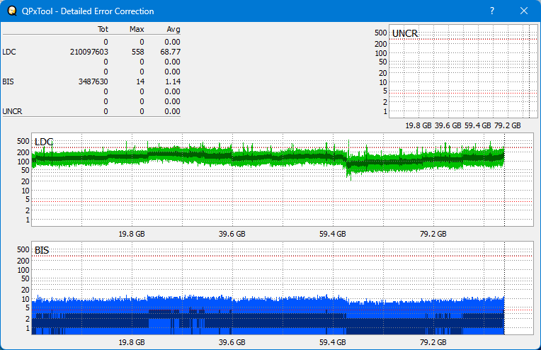 Pioneer BDR-209\S09 BD-R x16-dq_qpxtool-details_4x_wh16ns58dup.png