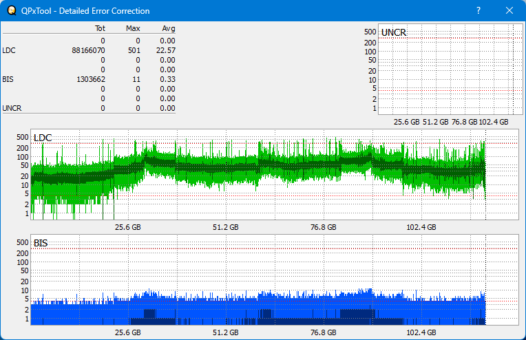 Pioneer BDR-209\S09 BD-R x16-dq_qpxtool-details_4x_wh16ns58dup.png